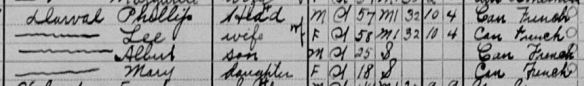 Recensement américain de 1910, Ashland, Wisconsin. Family Search.